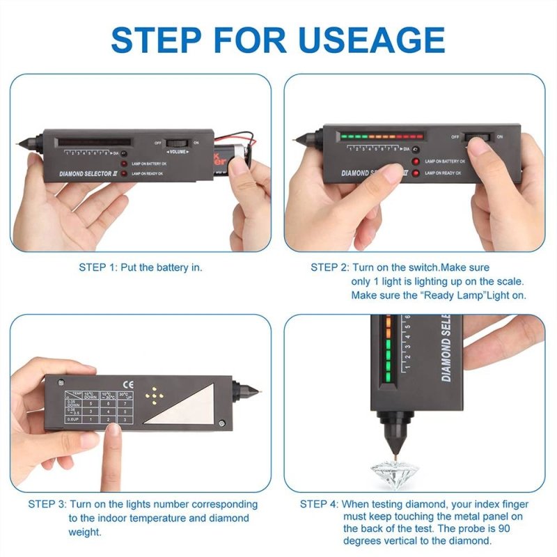 Certificate and diamond tester